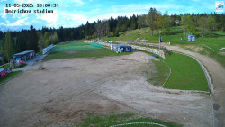 Jizerská 50 Start