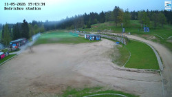 Jizerská 50 Start