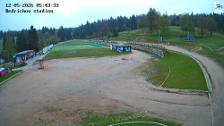 Jizerská 50 Start