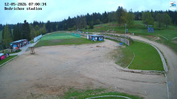 Jizerská 50 Start