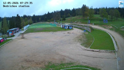 Jizerská 50 Start