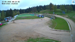 Jizerská 50 Start