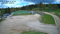 Jizerská 50 Start