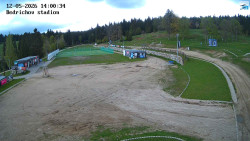 Jizerská 50 Start