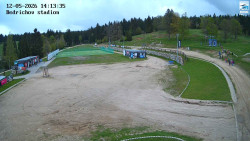 Jizerská 50 Start