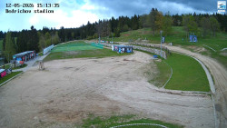 Jizerská 50 Start
