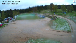Jizerská 50 Start