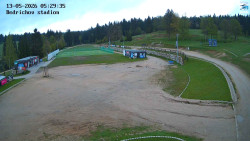 Jizerská 50 Start
