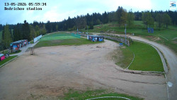 Jizerská 50 Start