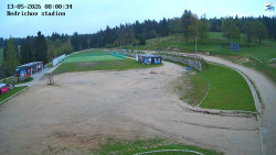 Jizerská 50 Start