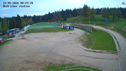 Jizerská 50 Start