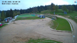 Jizerská 50 Start