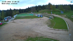 Jizerská 50 Start
