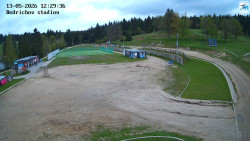 Jizerská 50 Start