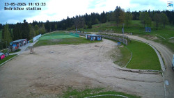 Jizerská 50 Start