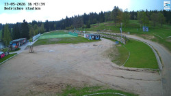 Jizerská 50 Start