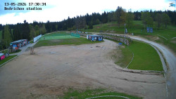 Jizerská 50 Start