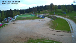 Jizerská 50 Start