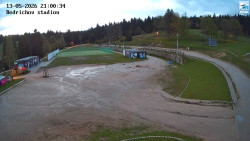 Jizerská 50 Start