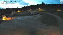 Jizerská 50 Start
