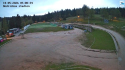 Jizerská 50 Start
