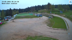 Jizerská 50 Start