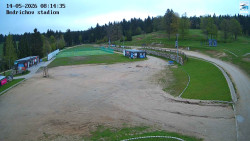 Jizerská 50 Start