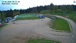 Jizerská 50 Start