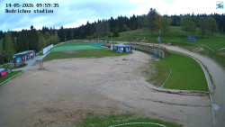 Jizerská 50 Start