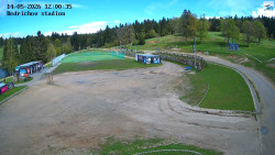 Jizerská 50 Start