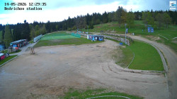 Jizerská 50 Start