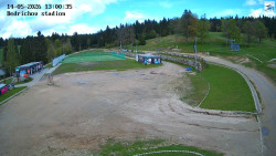 Jizerská 50 Start