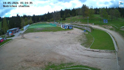 Jizerská 50 Start