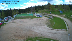 Jizerská 50 Start