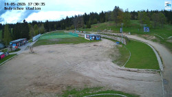 Jizerská 50 Start