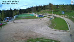 Jizerská 50 Start