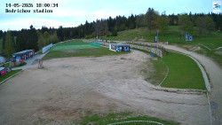 Jizerská 50 Start