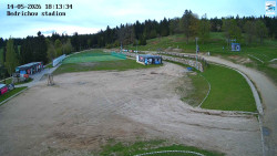 Jizerská 50 Start