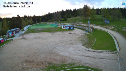 Jizerská 50 Start
