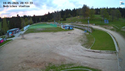 Jizerská 50 Start