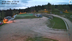 Jizerská 50 Start