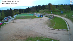 Jizerská 50 Start