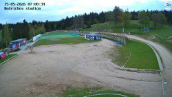 Jizerská 50 Start