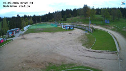 Jizerská 50 Start
