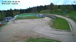 Jizerská 50 Start