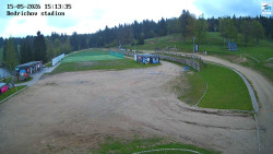 Jizerská 50 Start