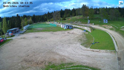 Jizerská 50 Start