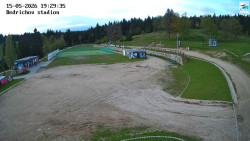 Jizerská 50 Start