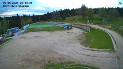 Jizerská 50 Start