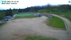 Jizerská 50 Start